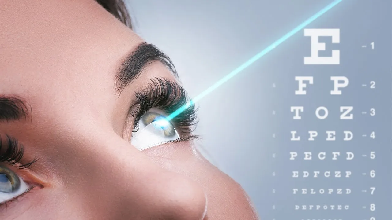 Cost of CLEAR vs SMILE and LASIK