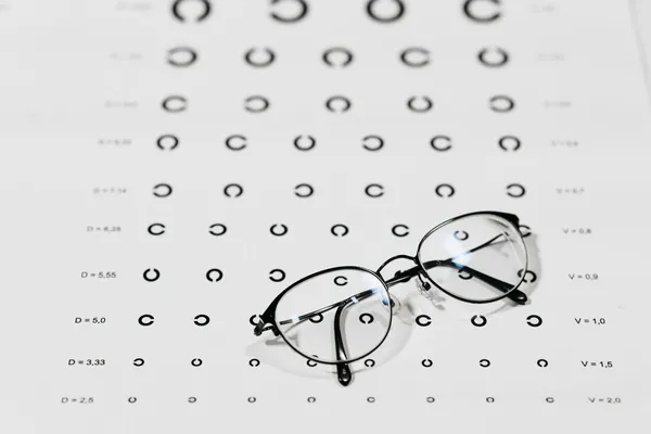 Featured image for Presbyopia Treatment: Effective Solutions for Age-Related Farsightedness